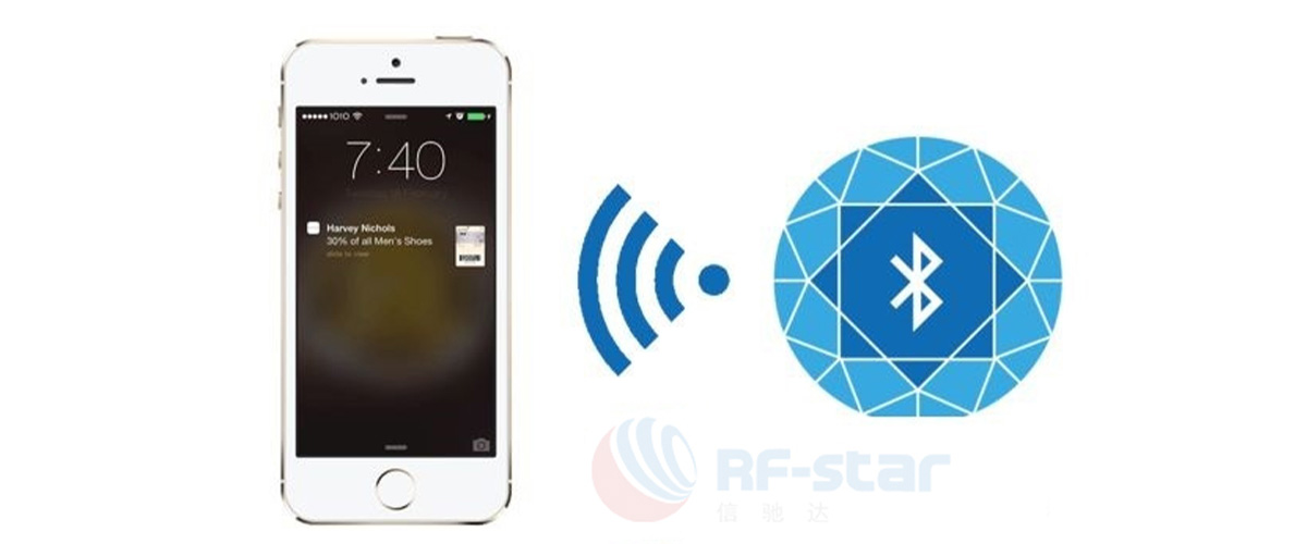 Los teléfonos inteligentes y los altavoces inteligentes son compatibles con Bluetooth