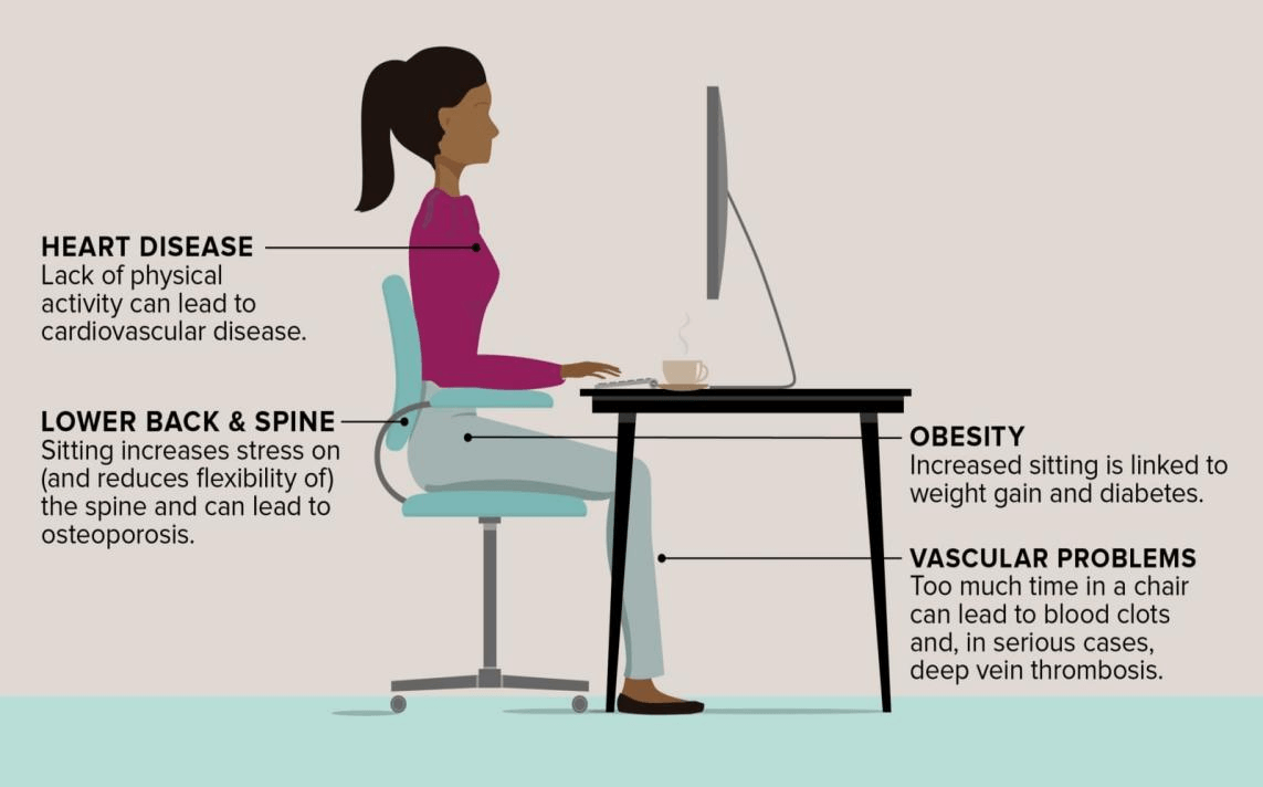 Altura ajustable y más: los escritorios inteligentes habilitados para BLE lo hacen más saludable