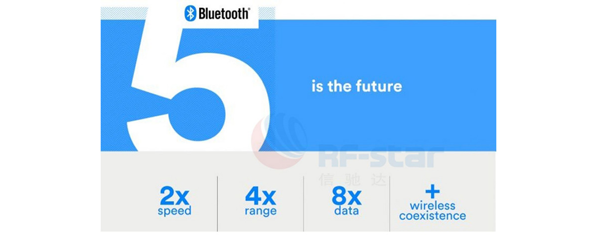 Bluetooth 5.0 es el futuro.