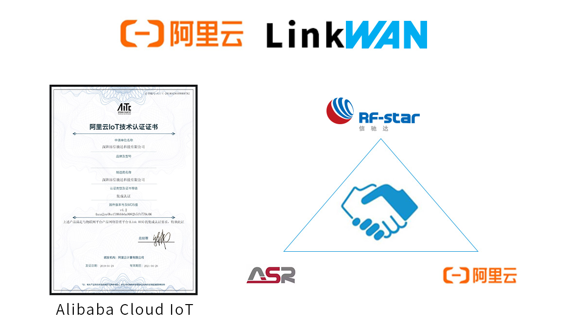 RF-star certificado por Alibaba Cloud IoT