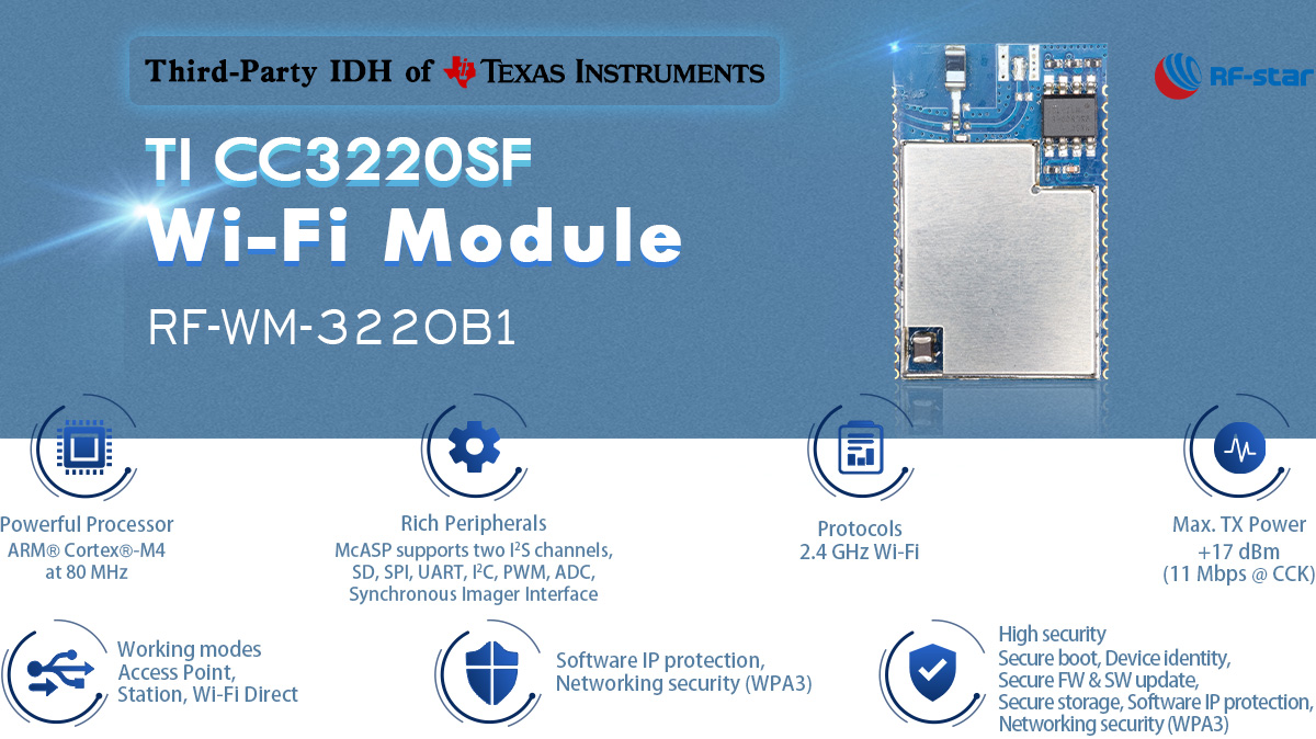 Características del módulo Wi-Fi CC3220SF de 2,4 GHz
