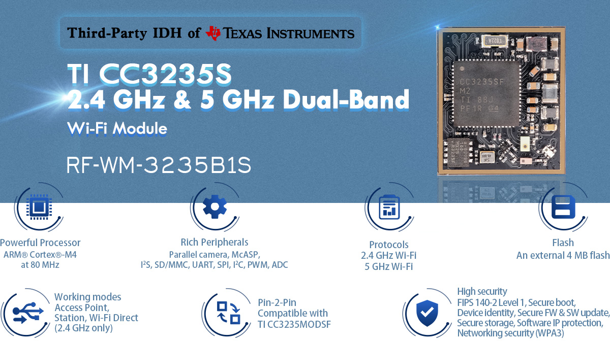 Características del módulo Wi-Fi de banda dual CC3235S de 2,4 GHz y 5 GHz RF-WM-3235B1S