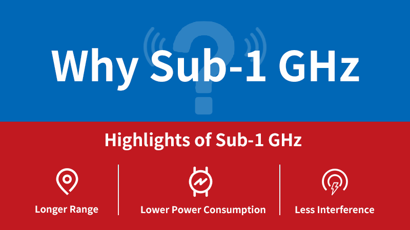 Por qué Sub-1 GHz (Fuente rfstarot.com)