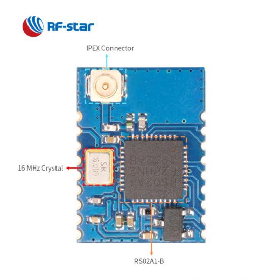RS02A1-B Chip BLE5.0 Module RSBRS02ABRI