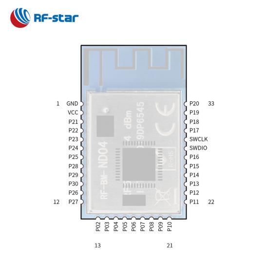 Bluetooth Mesh Low Energy nRF52832 module