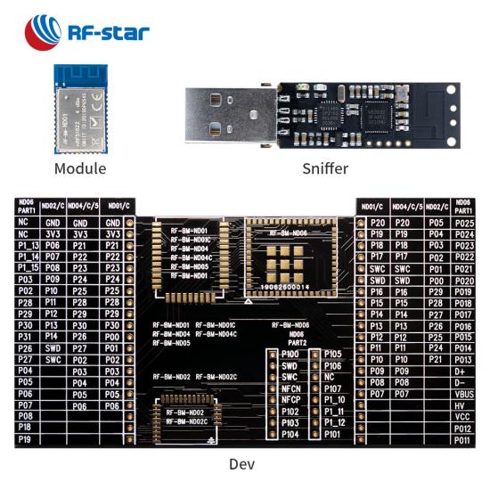 BLE4.2 Module with Nordic nRF51822 Chip RF-BM-ND01