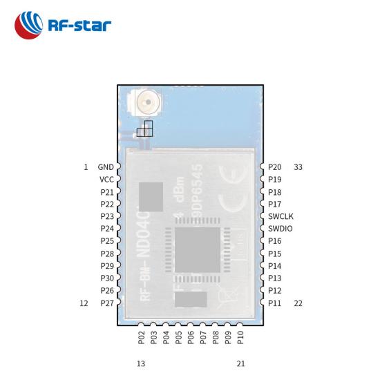 Bluetooth 5.0 Low Energy Module with Nordic nRF52810 RF-BM-ND04CI