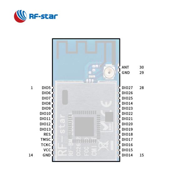 RF-BM-2652P4I CC2652P7 Module with Power Amplifier