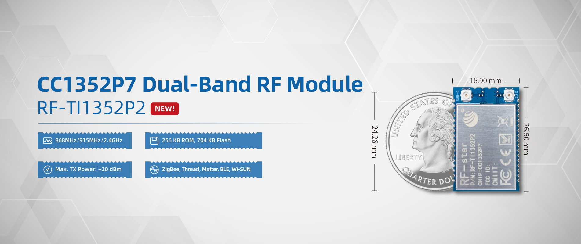CC1352P7 Dual-Band RF Module