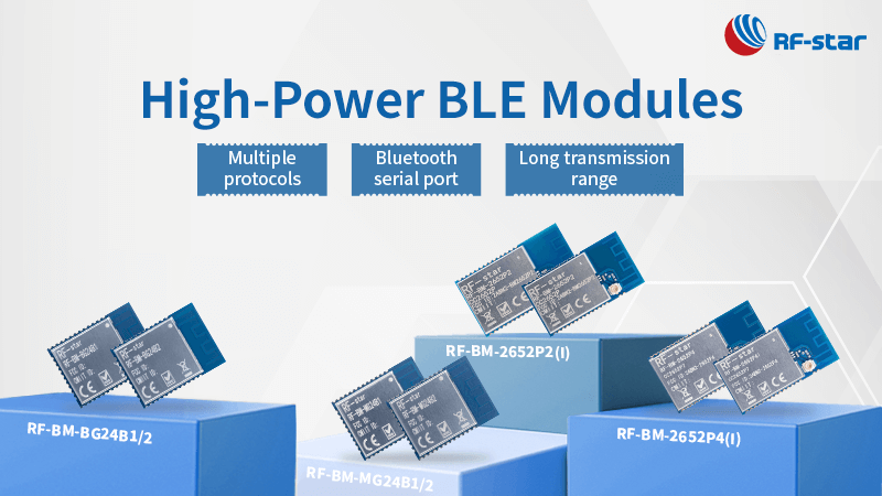 Módulos BLE con alta potencia de transmisión y sus aplicaciones