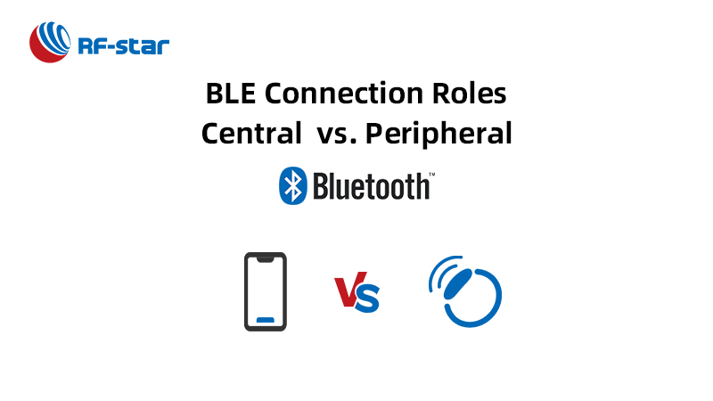 Una vista de los roles de conexión BLE: central/maestro frente a periférico/esclavo