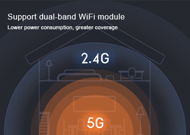 El módulo Wi-Fi con el núcleo del primer chip CC3235S de banda dual de Internet de las cosas de TI ya está disponible