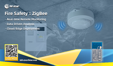 Seguridad contra incendios ZigBee