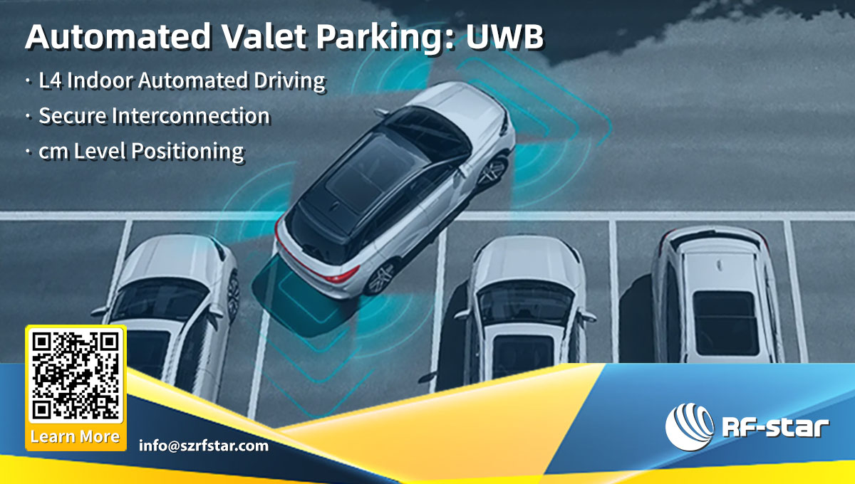 Servicio de aparcacoches automatizado:UWB
