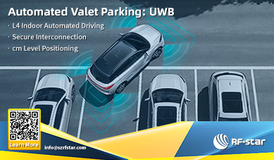 Servicio de aparcacoches automatizado:UWB
