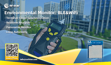 Monitor ambiental BLE y Wi-Fi